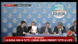 Amministrative 2011 Lupi: ci sono elettori che votano solo sindaco e non il partito