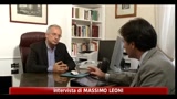 Veltroni a Sky TG24: Berlusconi impedimento al paese