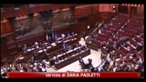 DL Omnibus: Governo chiede fiducia, oggi le dichiarazioni di voto