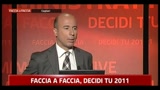 2- Fantola-Zedda: il voto disgiunto; il Poetto