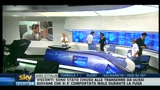 1000 giorni Sky Sport24, detronizzazione in studio