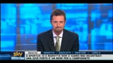 1000 giorni di Sky Sport24, gli auguri di Rosolino