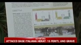 Dodici anni fa nasceva Oppo, associazione onlus