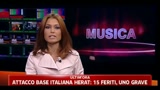 Washington, concerto in memoria delle vittime di tutte le guerre