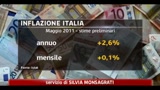 Eurostat, l' inflazione rallenta a Maggio nella zona euro