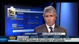 02/06/2011 - Abodi, il campionato va vanti col suo programma