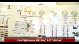 08/06/2011 - Ndrangheta: 142 arresti fra Torino, Milano, Modena e Reggio Calabria