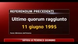 Referendum 2011, verso il quorum