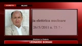 Referendum 2011, Boriani: non si può far finta che non sia accaduto nulla