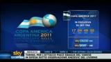 Copa America, rischio rinvio a causa del vulcano Puyehue