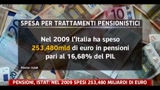 21/06/2011 - Pensioni: Istat: nel 2009 spesi 253,480 miliardi di euro