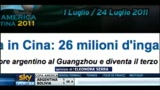L'argentino Dario Conca trova l'oro in Cina