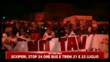 07/07/2011 - NO TAV, convalidato arresto 4 attivisti