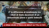 Lo spread misura la fiducia dei mercati sui titoli di Stato