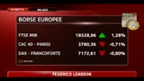 Piazza Affari risale, oggi migliore borse europea