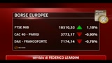 Borse altalenanti, Piazza Affari chiude positiva: +1,8%