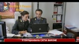 13/07/2011 - Operazione GDF Milano, truffa da 30 milioni di euro a banche