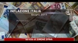 Istat: inflazione a giugno +2,7% annuo, +0,1% mensile