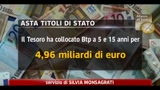 Asta Titoli di Stato, in aumento i rendimenti per btp a 5 e 15 anni