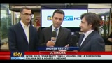 Presentazione della nuova squadra Sky