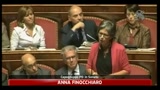 Processo lungo, Finocchiaro: maggioranza sotto piede del padrone