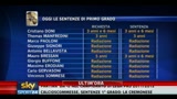 09/08/2011 - Calcio scommesse, le sentenze di primo grado