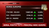 11/08/2011 - Borsa, positivi tutti i principali indici europei