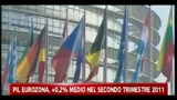 16/08/2011 - Pil eurozona, +0,2% medio nel secondo trimestre 2011