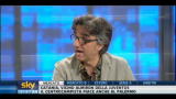 Gli Stadio a Sky Sport24