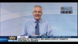 I giornali di martedì 20 settembre 2011