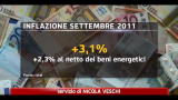 Inflazione, a Settembre +3,1% ai massimi da tre anni