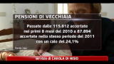 Inps, effetto finestre su pensioni