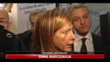 Crisi Eurodebito, Confindustria preoccupata
