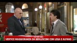 Un caffè con... Guido Crosetto