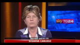 Camusso a SkyTG24, non bisogna toccare articolo 18