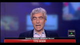 Intervento TG24 di Tito Boeri , economista