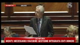 4- Mario Monti: il programma presentato al Senato