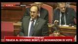 Fiducia Governo Monti, interviene Felice Belisario