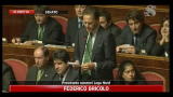 Fiducia Governo Monti, interviene Federico Bricolo