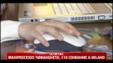 19/11/2011 - Internet, bamibini italiani tra i meno controllati