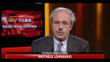 A Sky TG24: intervento di Raffaele Lombardo