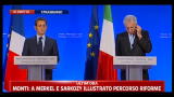 Merkel, Monti, Sarkozy (24.11.2011)