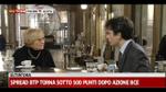 30/11/2011 - Un caffè con...Emma Bonino