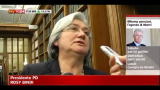 02/12/2011 - Bindi, non bastano pensionati per placare mercati
