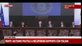 2-Conferenza Monti:pronti modificare organizzazione province