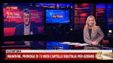 A Sky TG24, intervista a Landini