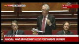14/12/2011 - Contestazioni Lega, sospesa l'audizione di Monti in Senato