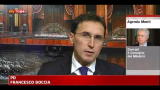 Boccia: investire in infratrutture sempre ricetta corretta