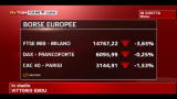 Chiusura borse europee, giornata da dimenticare