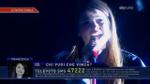 06/01/2012 - Il best of di Francesca